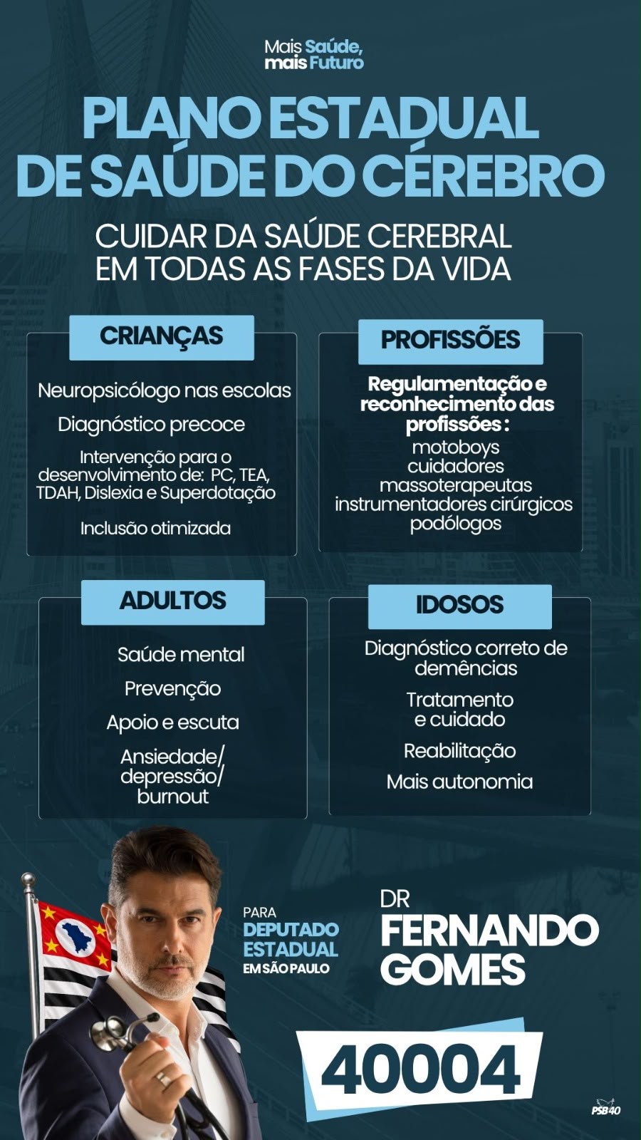 Plano Estadual do Cérebro